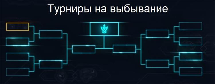 Игра со стульями на выбывание музыка